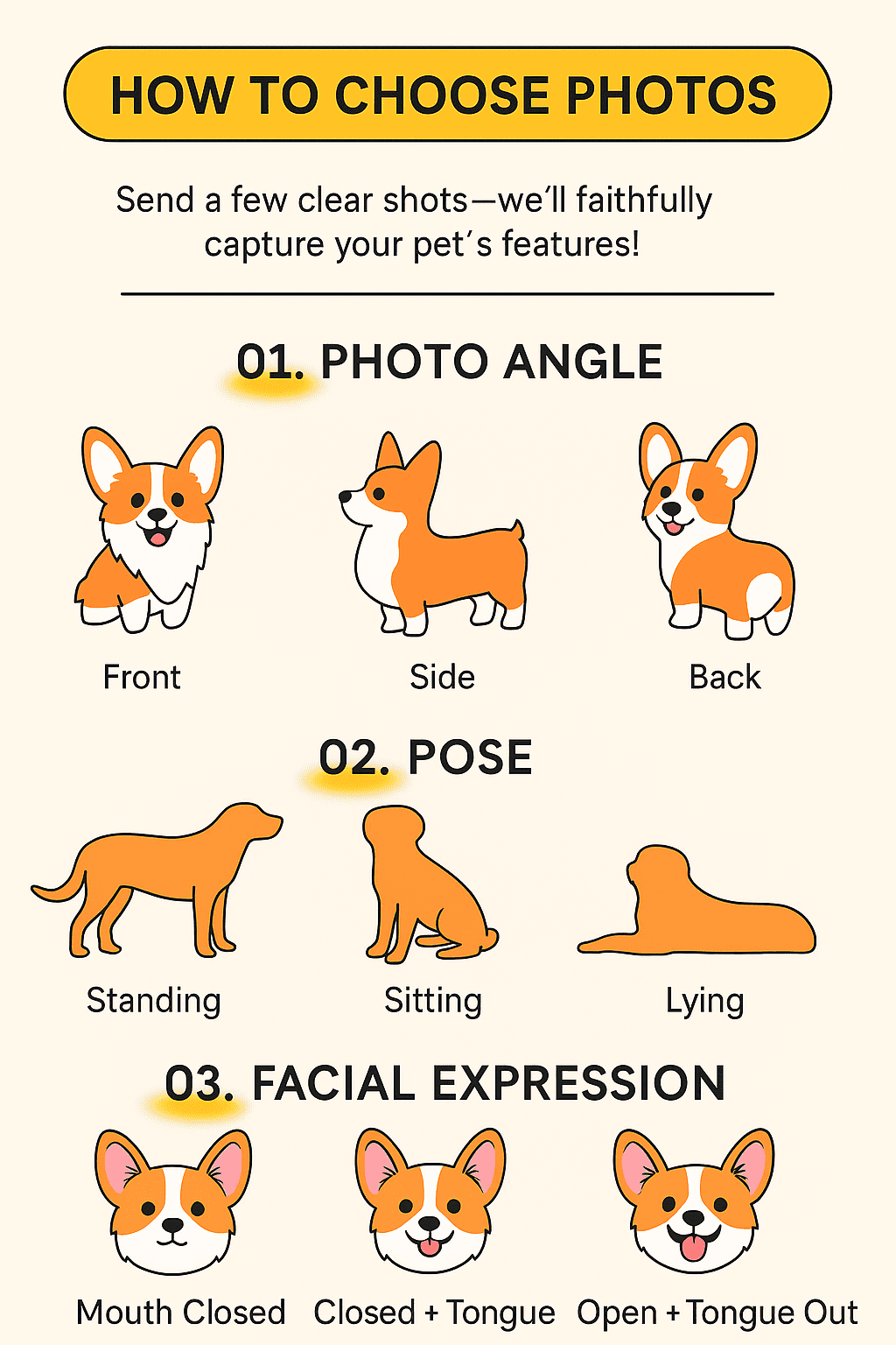 Photo submission tips
